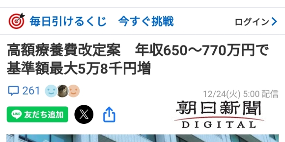 高额医疗费修改提案：年收入6.5～770万日元的标准金额最多增加5.8万日元