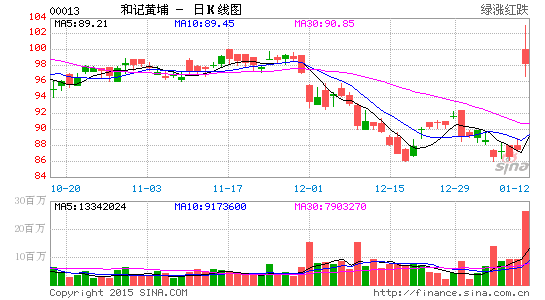 FE02Seq86T099BiA.jpg