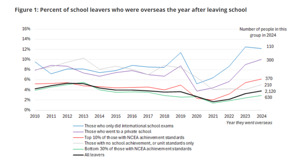 4K7X0SG_school_leavers_png.png