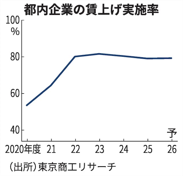 https___imgix-proxy.n8s.jp_DSXZQO2739891011032026000000-2.jpg
