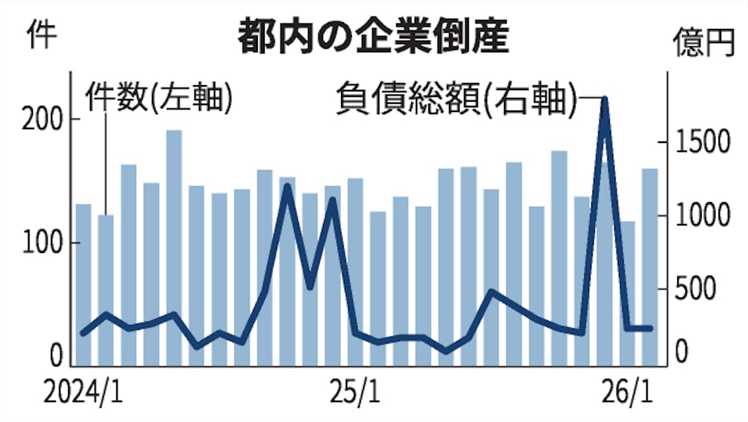 https___imgix-proxy.n8s.jp_DSXZQO2711282005032026000000-1.jpg