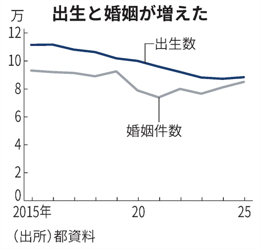 https___imgix-proxy.n8s.jp_DSXZQO2678606026022026000000-1.jpg