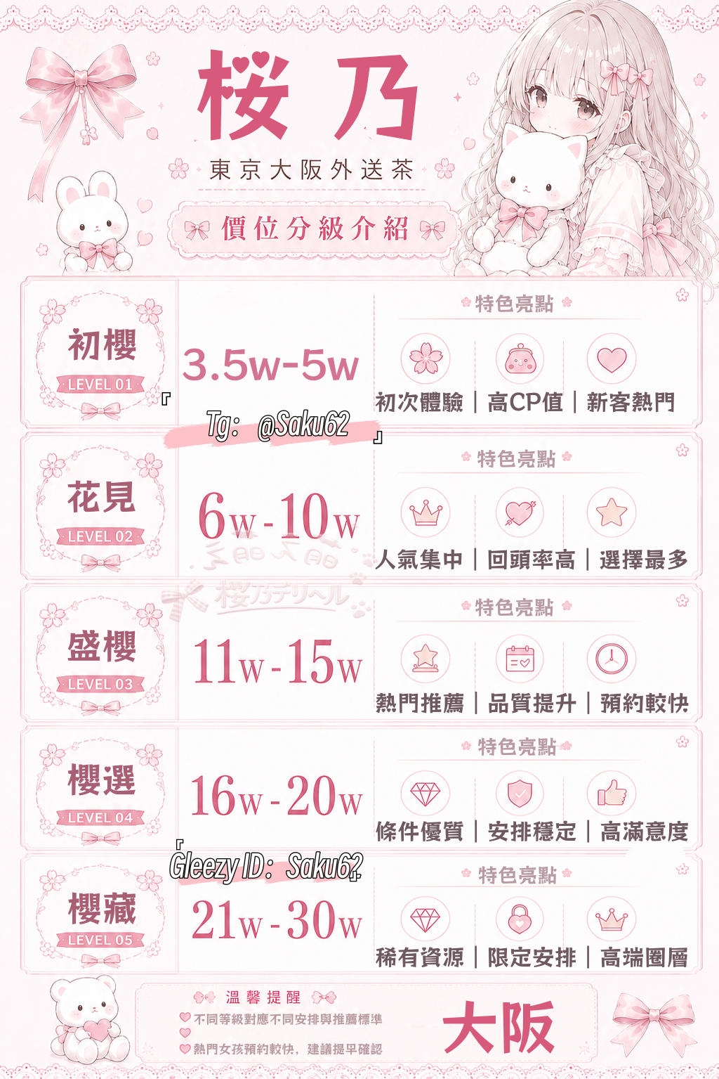中文價位大阪.png
